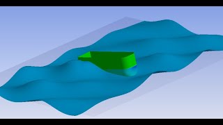 Hydrodynamic Pressure [upl. by Loris]