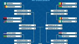 See the fixtures of Afcon 2024 who will make it to the next round football sport africafootball [upl. by Yrroc]