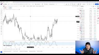 TRADING EN VIVO  DIA 3 [upl. by Odnalor]