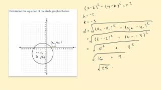 Geometry Skill 10 6 Equations of Circles [upl. by Seeto]