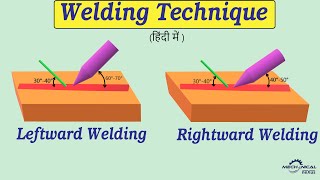 Welding Technique हिंदी में   Leftward Welding  Rightward Welding [upl. by Htebzile]