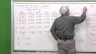 QC101 Variable Control Chart Ranges [upl. by Muhcon424]