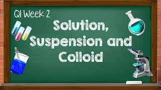 Science 6  Q1 Week 2  Solution Suspension Colloid [upl. by Burbank102]