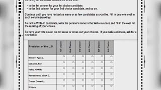 Maines presidential primary election is Tuesday Heres what you should know about the ballot [upl. by Nannek]