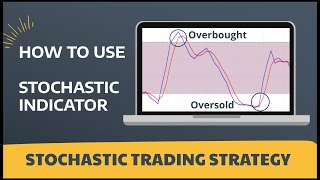 Stochastic oscillator trading strategy how to make profits with stochastic streak [upl. by Deery712]