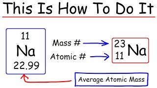 How To Calculate The Number of Protons Neutrons and Electrons  Chemistry [upl. by Ness]