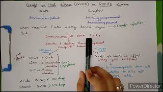 Graft vs Host Disease for UniversityNEET PG by Anish Vadhel  Immune System  Robbins Made Easy [upl. by Novyar]