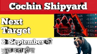 Cochin Shipyard Share Analysis amp Next Target [upl. by Chari958]