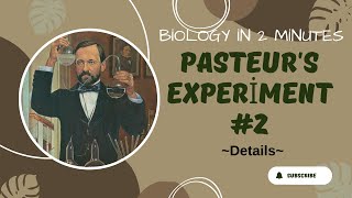 BIOLOGY in 2minutes Pasteurs experiment Details [upl. by Cindra]