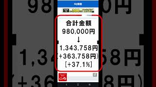 【NISA30か月】98万の投資を院卒社会人がした結果【2024年6月編】 節約 投資 積立nisa [upl. by Arymat]