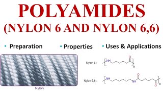 Polyamide  Nylon 6 and Nylon 66  Some important Polymers  UG PaathShaala polyamide nylon [upl. by Ydualc]