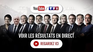 Tous les résultats du Premier Tour de la Présidentielle EN DIRECT [upl. by Delores787]