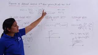 Respose of Differently Damped Second Order Systems for Unit Step Input [upl. by Afesoj]