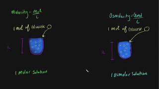 Osmolarity [upl. by Kammerer658]