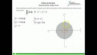 Całki podwójne  Współrzędne biegunowe [upl. by Lleddaw600]