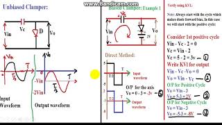 Unbiased Clamper Circuit in Hindi [upl. by Vassili708]