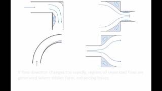 Fluid Mechanics Topic 87  Minor losses in pipe systems [upl. by Hannibal]