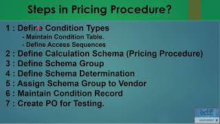 18 Pricing Procedure in SAP MM S4 HANA  ECC Complete configuration and Use sap sapmm [upl. by Corvin]