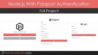 Nodejs With Passport Authentication  Full Project [upl. by Roz79]