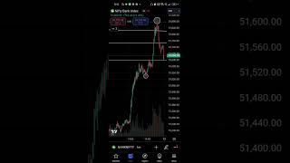 12Sep2024 Same setup trade opportunities [upl. by Eiffe]