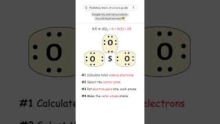 SO3 sulfur trioxide lewis structure [upl. by Deevan]