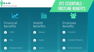 OTC Essentials FirstLine Benefits  FirstLine Medical  Over The Counter Benefits [upl. by Mareld]