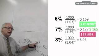 Introduction to Convexity [upl. by Ck]