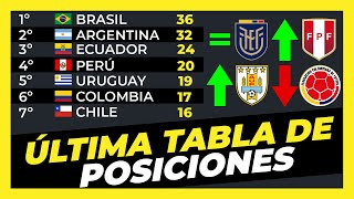 TABLA DE POSICIONES ACTUALIZADA  Eliminatorias Sudamericanas Fecha 17 Rumbo a QATAR 2022 🇶🇦🏆🐫 [upl. by Margarita342]