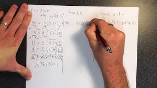 Extended Euclidean Algorithm Example [upl. by Croydon465]