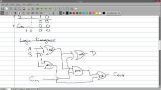 The ALU Add amp Subtract [upl. by Eustache]