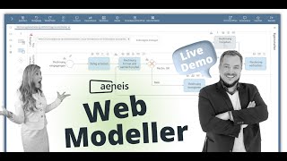 LiveDemo WebModeller in der BPMSoftware AENEIS  Teil 1 mit Steffen amp Constanze [upl. by Fadden124]