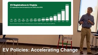 EV Policies Accelerating Change [upl. by Aicela704]