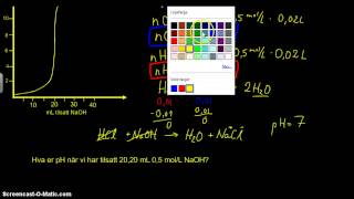 Titrering av sterk syre med sterk base HCl  NaOH del 22 [upl. by Lienahs]