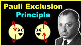 🔴 Pauli Exclusion Principle  Chemistry for Class 11 in HINDI [upl. by Ehman247]