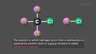 Substitution ReactionOrganic compounds and reactionsChemistry [upl. by Idette]