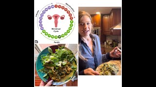 What I ate in a day during Hypothalamic Amenorrhea recovery full day of eating [upl. by Luba]