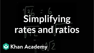 Simplifying radicals  Exponents radicals and scientific notation  PreAlgebra  Khan Academy [upl. by Amoeji779]