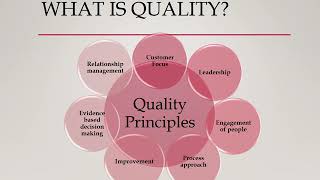 Quality Assurance Arabic Part 1 [upl. by Ailey]