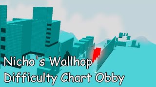 Nichos Wallhop Difficulty Chart Obby All Stages 1113 ROBLOX Obby [upl. by Hax]