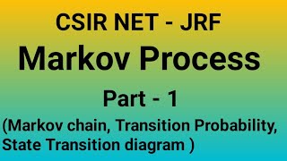 Markov process for CSIR  NET JRF  Markov Chain  Transition Probability  State transition diagram [upl. by Bourne]