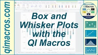 How to Create a Box Whisker Plot in Excel [upl. by Arras]