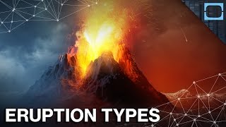 Why Some Volcanoes Erupt And Others Dont [upl. by Negrom]