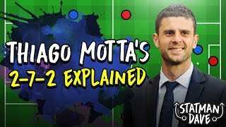 How Thiago Mottas 272 Could Be The Future Of Football  Tactics Explained [upl. by Ennaesor]