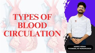 CARDIAC CYCLE  CONDUCTION OF HEART  heart cardiaccycle anatomy physiology conduction [upl. by Tyrrell]