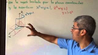 Límites de integración en una integral triple [upl. by Vokay]