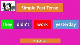 CONJUGATION  VERBTO WORK  SIMPLE PAST TENSE [upl. by Lirba]