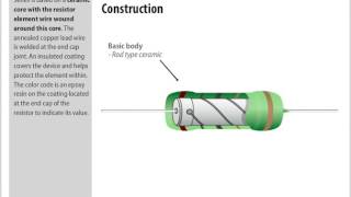 Training Bourns® FW Fusible Wirewound Resistor [upl. by Laehcar194]