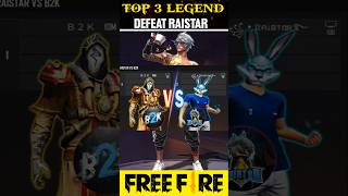 Top 3 legend defeat rasitar😱shortstrendingshortsviralshortsytshortsnewyoutubeshorts [upl. by Esbensen]