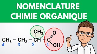 NOMENCLATURE ✅ Exemples simples  Chimie organique  Lycée [upl. by Ellen450]