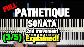 Beethoven Pathétique Sonata 2nd Movement Piano Tutorial  How to Play Lesson Part 3 of 5 [upl. by Lohse]